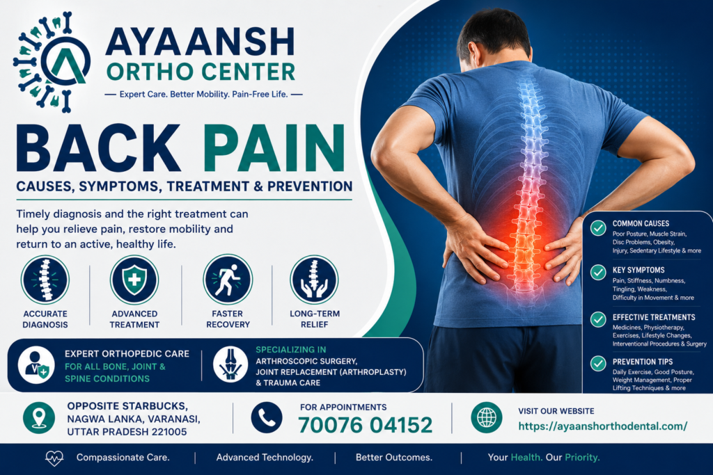 Back pain treatment at Ayaansh Ortho Center in Varanasi showing the lumbar spine, causes, symptoms, diagnosis, treatment, and prevention.